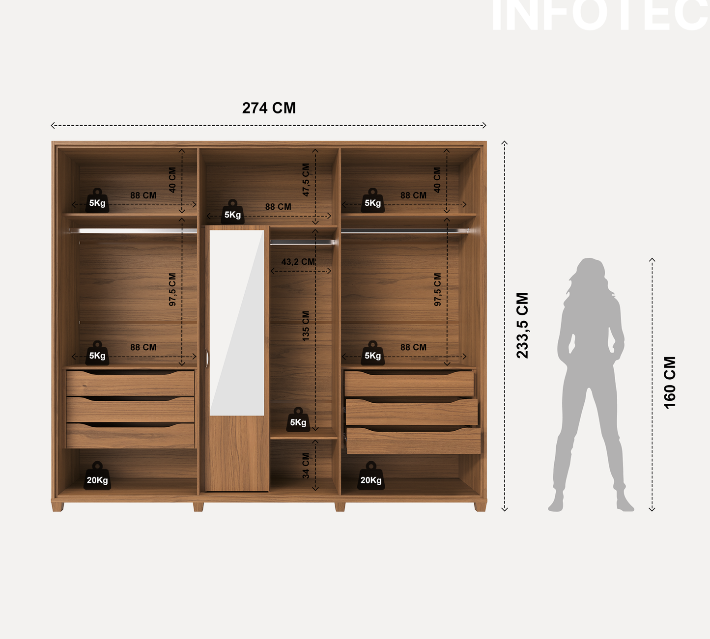 Guarda-Roupa Casal 6 Portas 6 Gavetas 100% MDF Rockford 274 cm - Canella c/ Off White Fosco